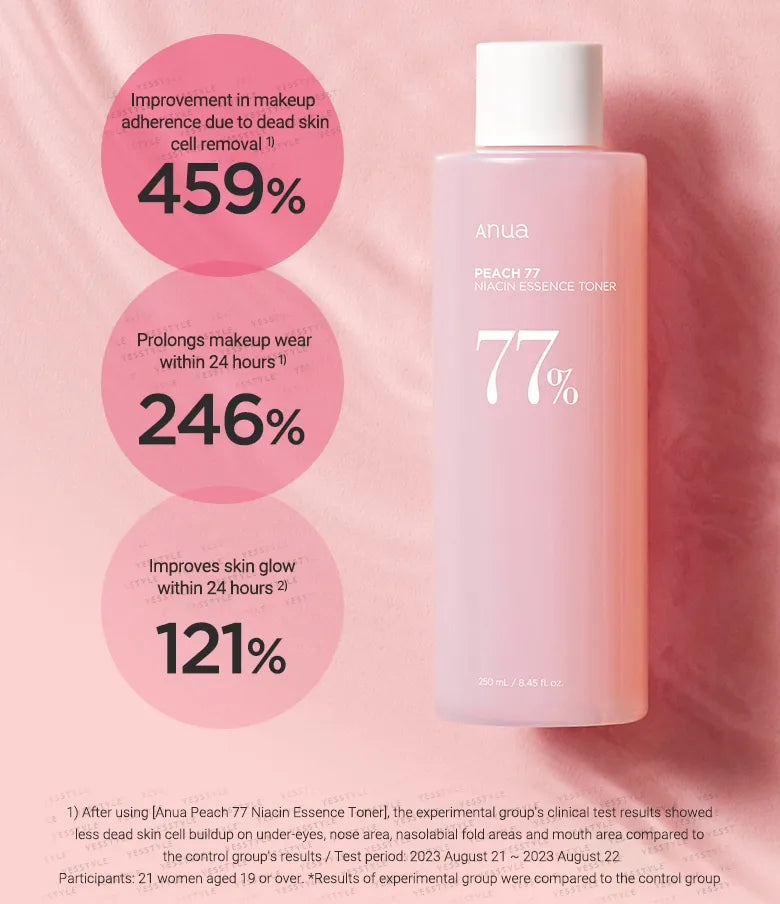 ANUA PEACH 77% NIACIN  ESSENCE TONER