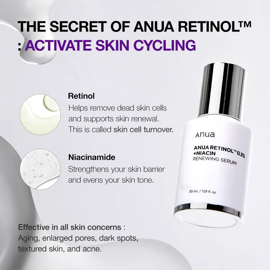 ANUA NANO RETINOL 0.3% + NIACIN RENWEING SERUM